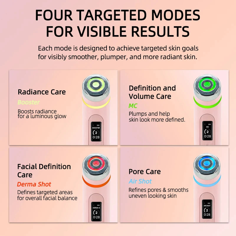 Multi functional four-color beauty device, with 4 Modes  Enhanced Absorption, Radiance, Elasticity, Facial Contouring,with 4 Mod