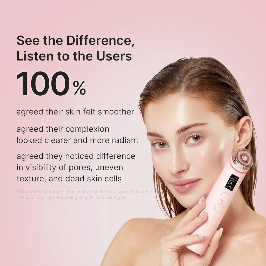 Multi functional four-color beauty device, with 4 Modes  Enhanced Absorption, Radiance, Elasticity, Facial Contouring,with 4 Mod